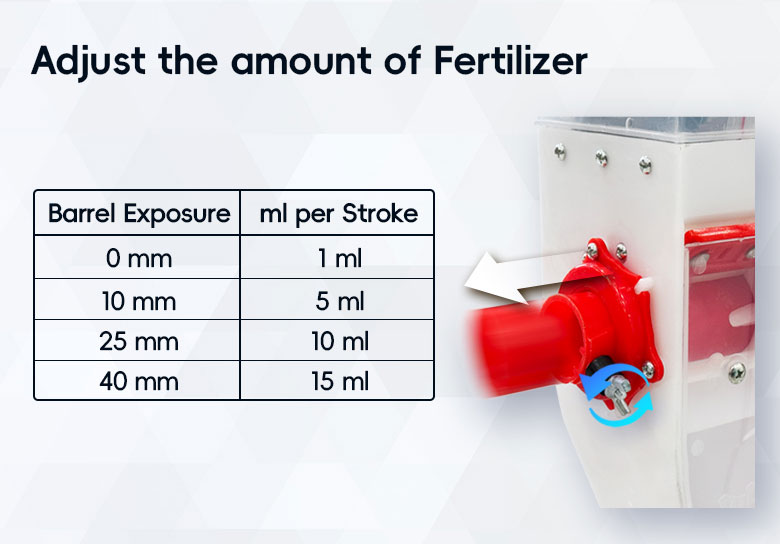 jab planter fertilizing amount adjustment