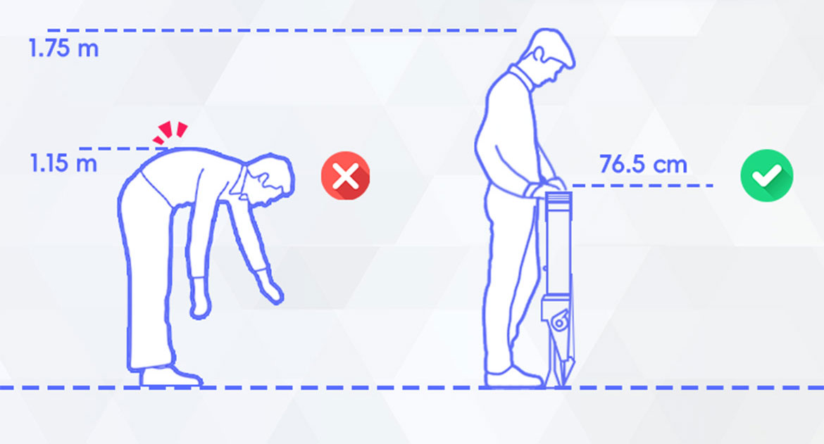 Ergonomic diagram when using the jab planter